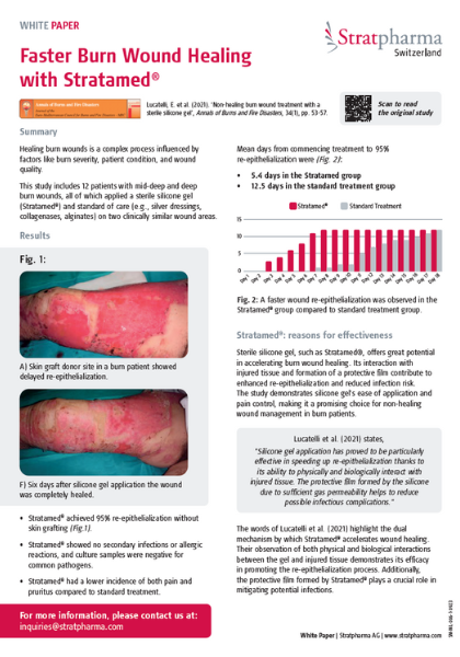 Faster Burn Wound Healing  with Stratamed®